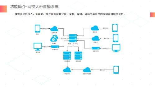融云 x Meetup 全國(guó)巡回技術(shù)沙龍圓滿(mǎn)收官 通信云技術(shù)與自動(dòng)控制的融合盛宴